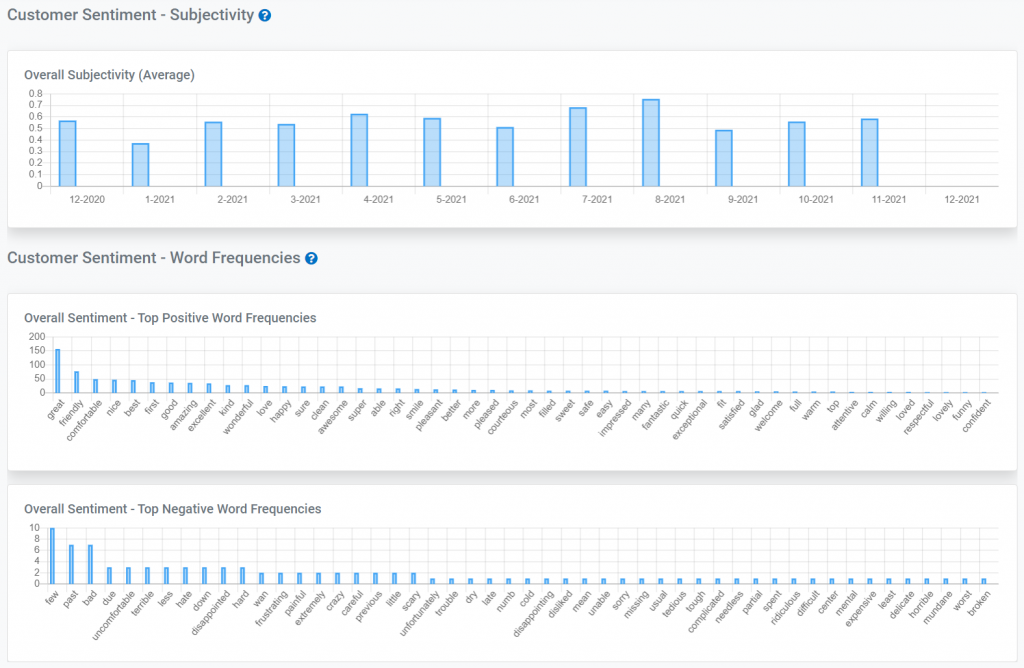 okaxis screenshot showing subjectivity